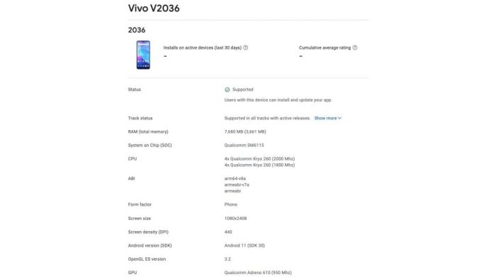 Vivo Y31 के स्पेसिफिकेशन लीक, Google Play Console पर लिस्ट होने की खबर